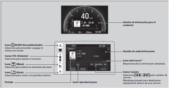 Honda Civic. Funcionamiento básico del sistema de sonido (Modelos con sistema de sonido con pantalla)