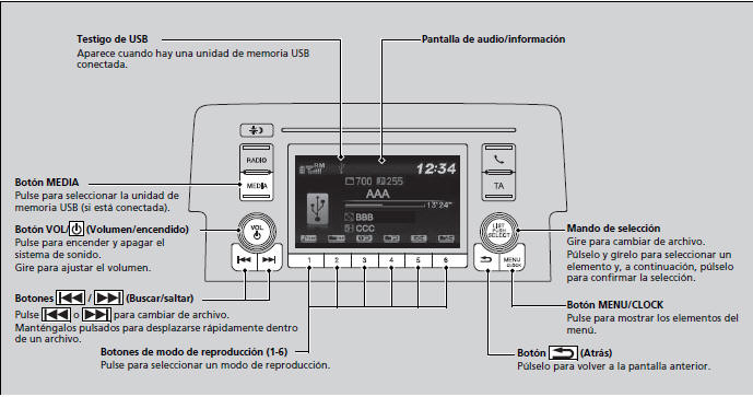 Honda Civic. Funcionamiento básico del sistema de sonido (Modelos con sistema de sonido con pantalla en color)