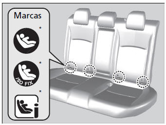 Honda Civic. Seguridad para niños