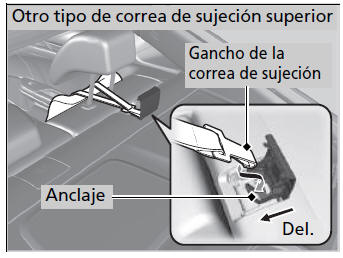 Honda Civic. Seguridad para niños