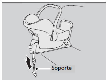 Honda Civic. Seguridad para niños