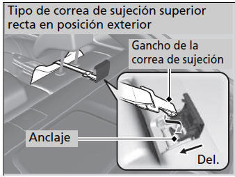 Honda Civic. Seguridad para niños
