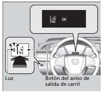 Honda Civic. Honda Sensing