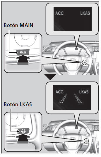 Honda Civic. Honda Sensing