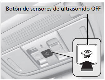 Honda Civic. Sistema de seguridad