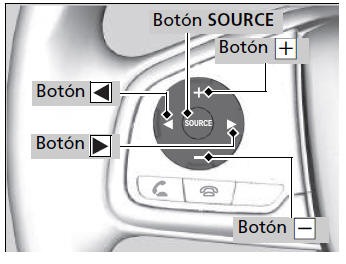 Honda Civic. Sistema de sonido