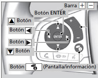 Honda Civic. Sistema de sonido