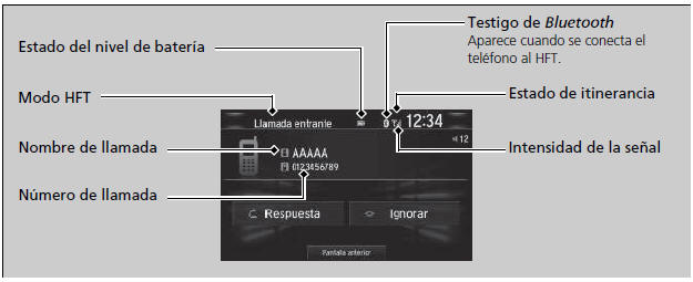 Honda Civic. Sistema de teléfono manos libres (Modelos con sistema de sonido con pantalla)