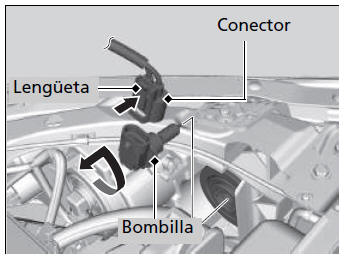 Honda Civic. Sustitución de bombillas