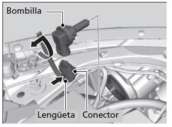 Honda Civic. Sustitución de bombillas