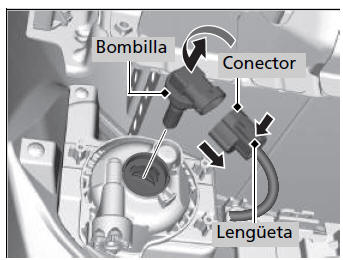 Honda Civic. Sustitución de bombillas