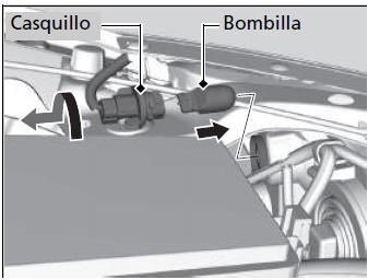 Honda Civic. Sustitución de bombillas