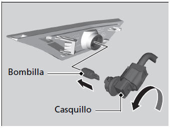 Honda Civic. Sustitución de bombillas