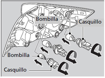 Honda Civic. Sustitución de bombillas