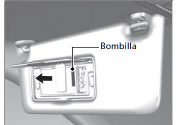 Honda Civic. Sustitución de bombillas