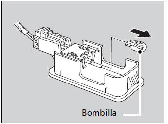 Honda Civic. Sustitución de bombillas