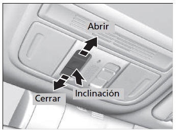 Honda Civic. Techo solar