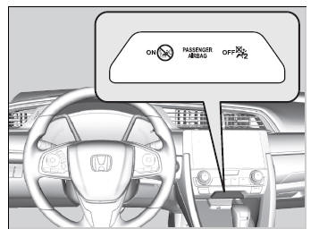 Honda Civic. Airbags