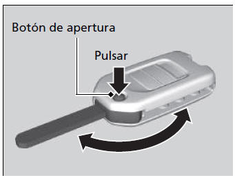 Honda Civic. Bloqueo y desbloqueo de las puertas