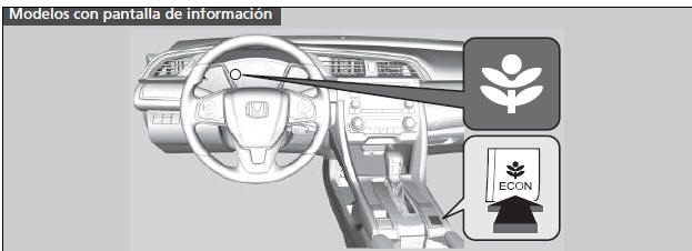 Honda Civic. Durante la conducción