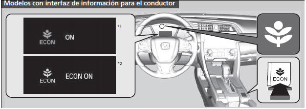 Honda Civic. Durante la conducción
