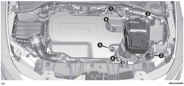 Fiat Tipo. Compartimento del motor