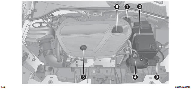 Fiat Tipo. Compartimento del motor