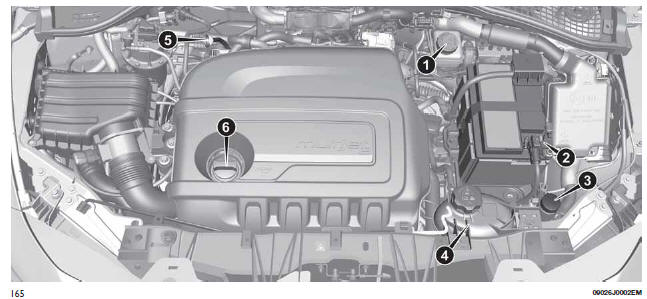 Fiat Tipo. Compartimento del motor