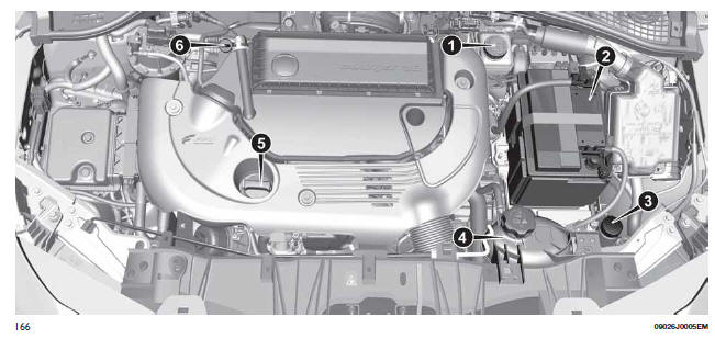 Fiat Tipo. Compartimento del motor