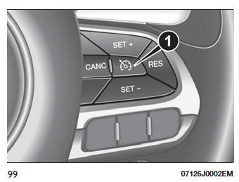 Fiat Tipo. Cruise control electrónico 