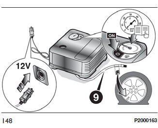 Fiat Tipo. Kit Fix&Go