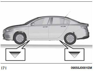 Fiat Tipo. Elevación del vehículo