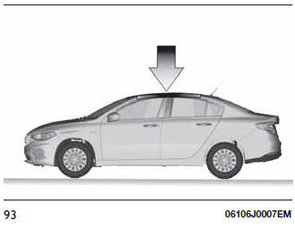 Fiat Tipo. Sistema de protección auxiliar (SRS) - airbags