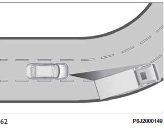 Fiat Tipo. Sistemas de asistencia a la conducción 