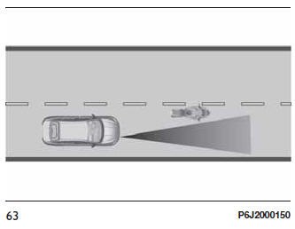 Fiat Tipo. Sistemas de asistencia a la conducción 