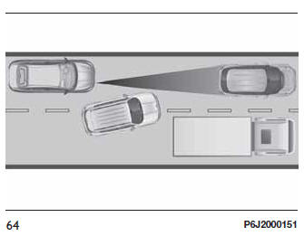 Fiat Tipo. Sistemas de asistencia a la conducción 