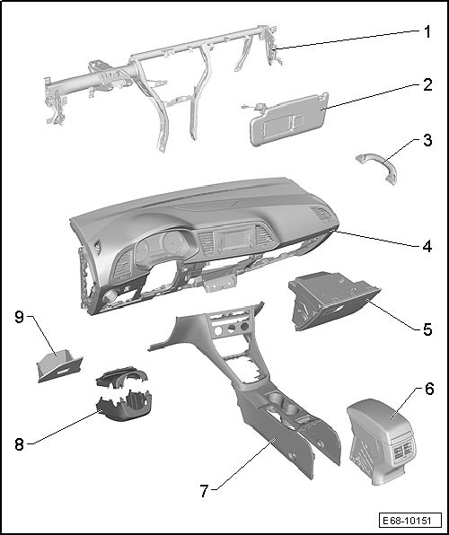 Equipamiento interior