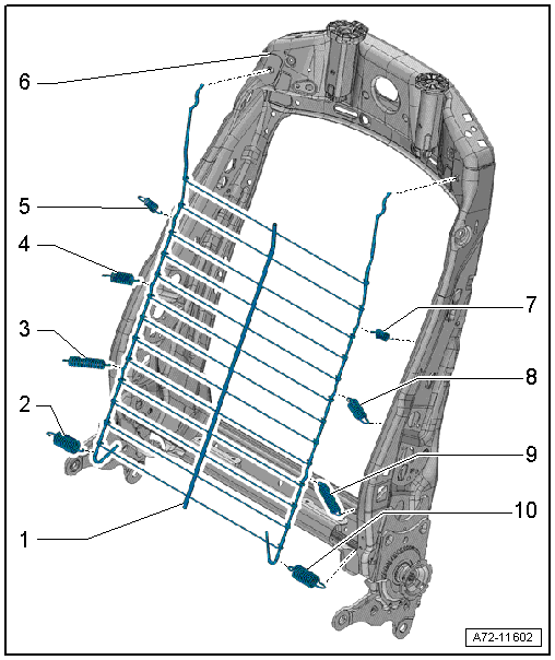 Cuadro de montaje - Respaldo delantero, modelo 4 puertas y ST