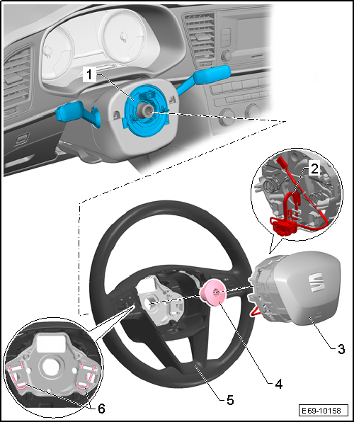 Airbag del lado del conductor