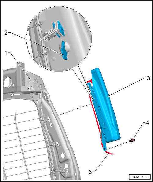 Airbags laterales