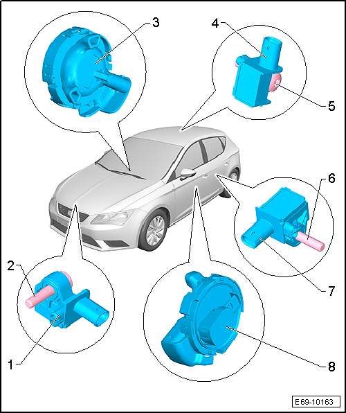 Sensores de impacto para los airbags