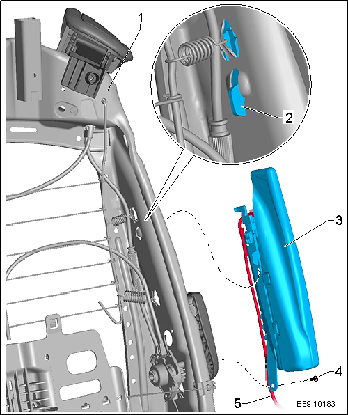 Airbags laterales