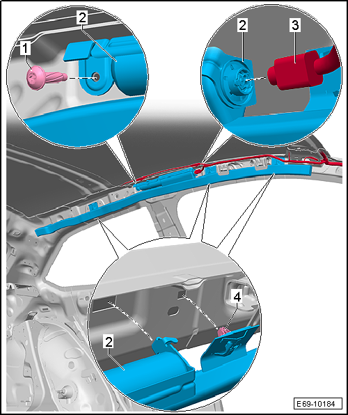 Airbags para la cabeza