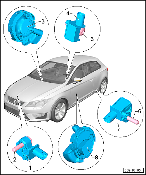 Sensores de impacto para los airbags