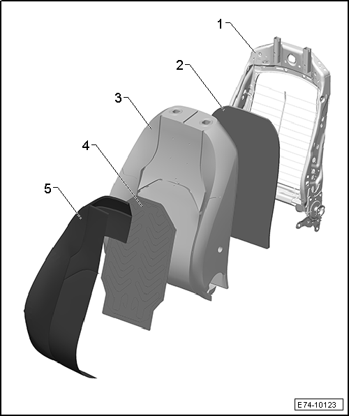 Tapizados y acolchados de los asientos delanteros