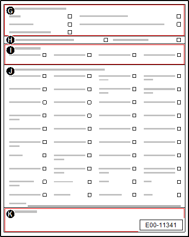 Descripción del Checklist, parte II