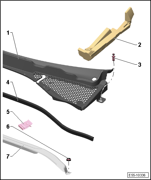 Panel frontal
