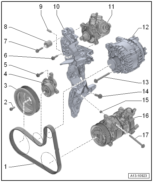 Cuadro de montaje - Bloque motor, lado de la polea