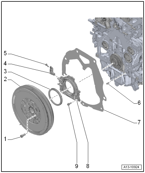 Cuadro de montaje - Bloque motor, lado del cambio