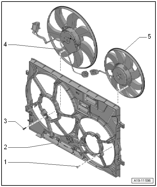 Cerco de los ventiladores con ventiladores del radiador